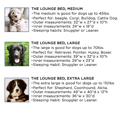 Dog Bed Size Chart